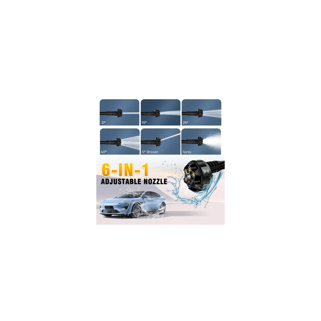 Cordless Pressure Washer